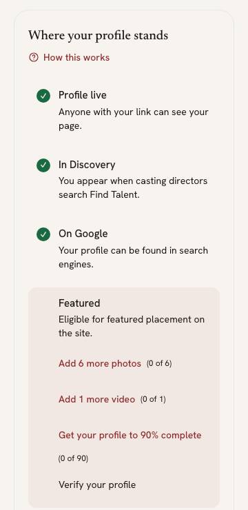 The Where your profile stands card on the dashboard: Profile live, In Discovery and On Google ticked, and Featured listing what is still missing
